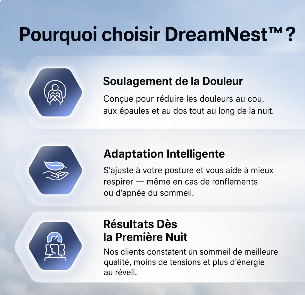 Pourquoi choisir DreamNest : soulagement des douleurs, adaptation intelligente et résultats dès la première nuit